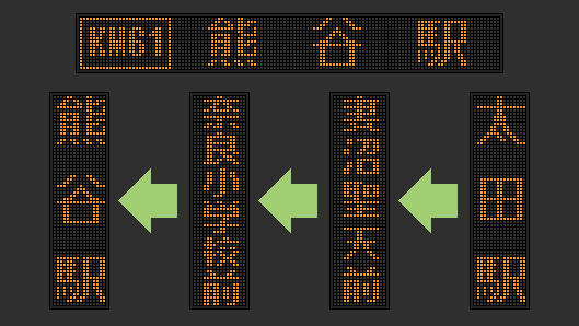 はるはな☆　はたらくくるまの設計図×ブラウン km61_kumagaya sta.png